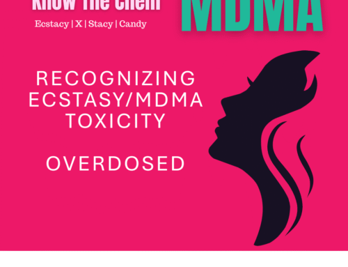 Recognizing Ecstasy/MDMA Toxicity